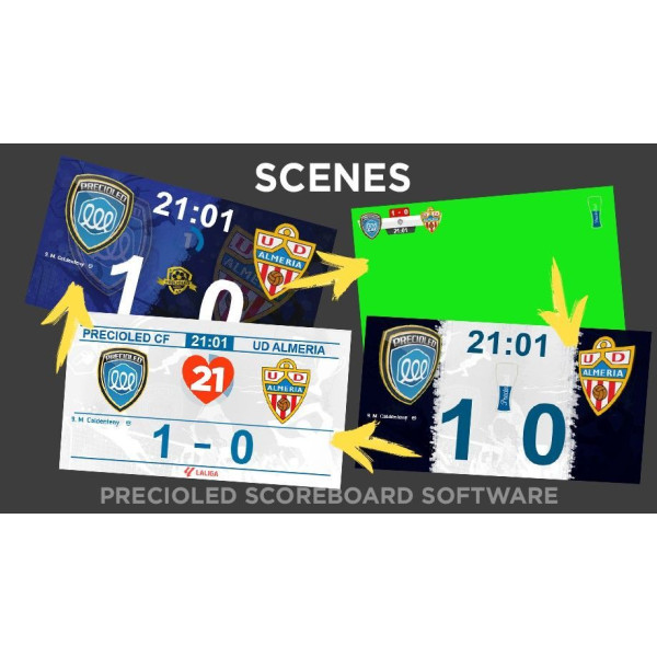 Football Scoreboard Software for LED display. Rugby, Tenis, Hockey, basket