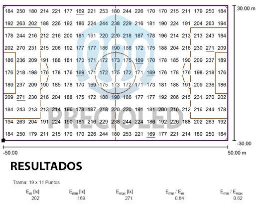 simulación iluminación campo futbol - dialux